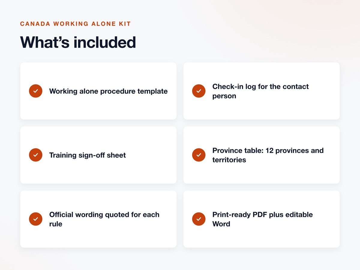 Working Alone Procedure Kit inside pages